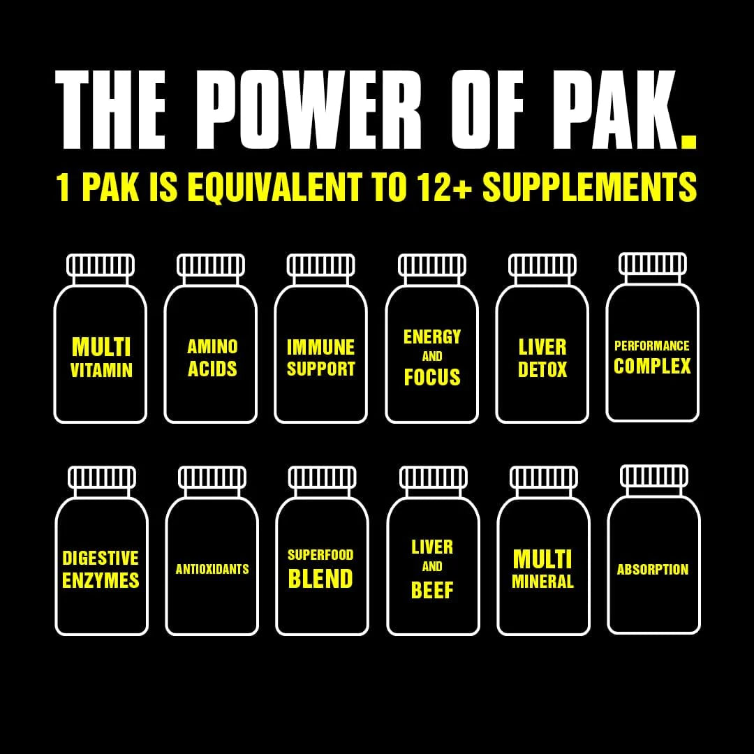 Animal Pak - Convenient All-In-One Vitamin & Supplement Pack - Zinc & Flex –Complete Joint Support Supplement – Contains Turmeric Root Curcumin – Helps Repair & Restore Joints – 44 Packs