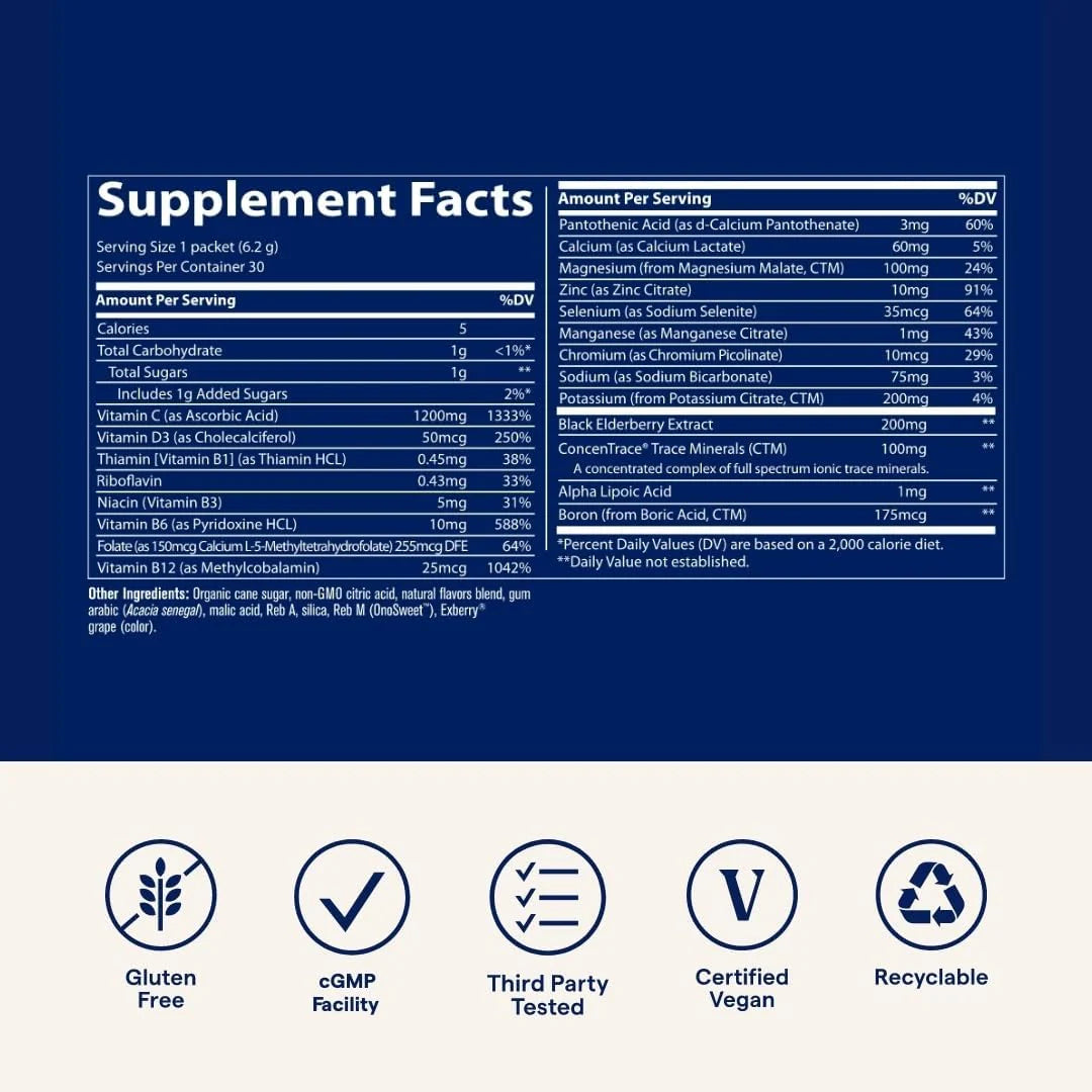 Trace Minerals Power Pak Multivitamin and Multimineral Packets - Electrolyte Support - 1200 Mg Vitamin C plus 70 Sugar Free - Citrus Flavor - 30 Packets