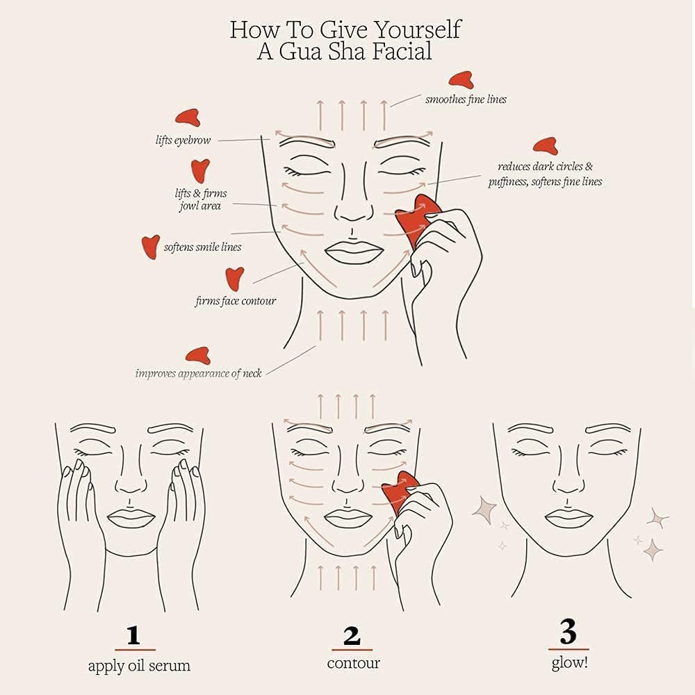 Gua Sha, Gua Sha Facial Tools, Guasha Tool for Face Tighten Skin, Gua Sha Massage Beauty Tool for Body Eyes Neck Massager with Travel Box