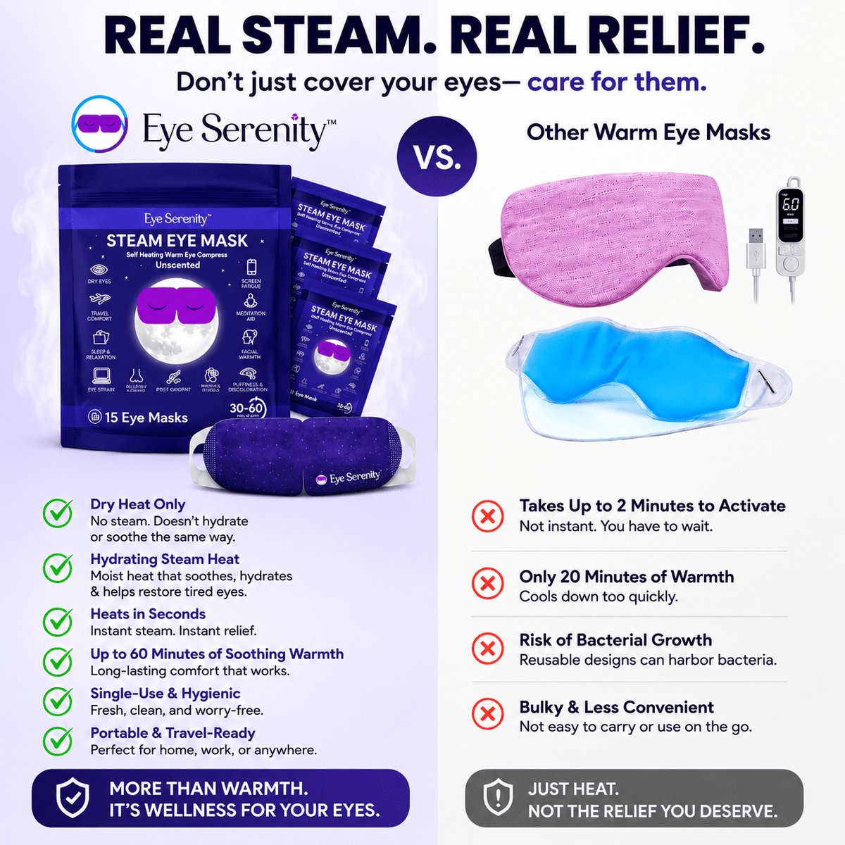 Self-Heating Steam Eye Mask, Single-Use